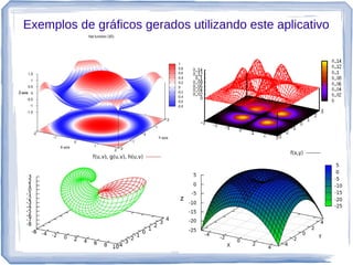 Mini-Curso: gnuplot | PDF