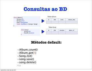 Consultas ao BD
                                                                Table Album
                          class Album {
                               String title                     id     title    artist    release_date
                               String artist
                               Date releaseDate
                               static hasMany = [songs: Song]
                          }
                                                                 Table Song
                                         class Song {           id     title   duration    album_id
                                              String title
                                              Double duration
                                         }




                                                        Métodos default:

                                  •Album.count()
                                  •Album.get(1)
                                  •Song.list()
                                  •song.save()
                                  •song.delete()
                                  •...
quarta-feira, 9 de maio de 2012
 