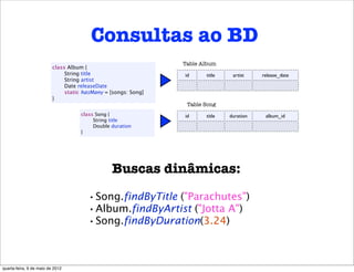 Consultas ao BD
                                                                Table Album
                          class Album {
                               String title                     id     title    artist    release_date
                               String artist
                               Date releaseDate
                               static hasMany = [songs: Song]
                          }
                                                                 Table Song
                                    class Song {                id     title   duration    album_id
                                         String title
                                         Double duration
                                    }




                                                Buscas dinâmicas:

                                       •Song.findByTitle ("Parachutes")
                                       •Album.findByArtist ("Jotta A")
                                       •Song.findByDuration(3.24)


quarta-feira, 9 de maio de 2012
 