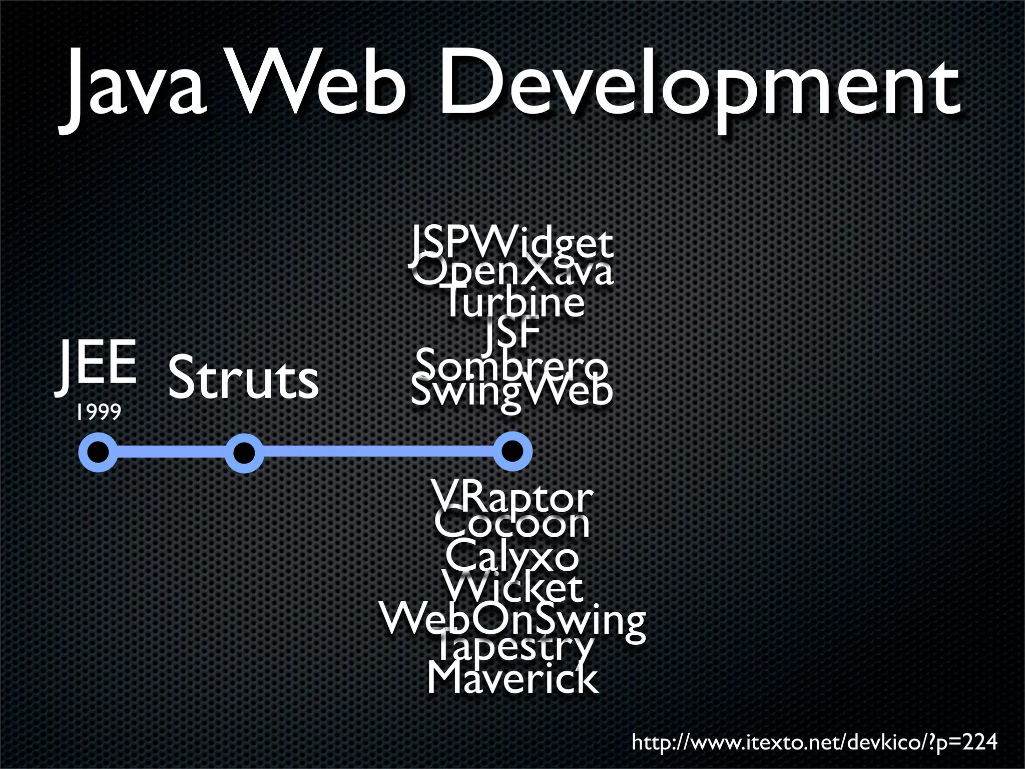 Java Web Development
              JSPWidget
              OpenXava
                Turbine
                  JSF
JEE Struts    Sombrero
              SwingWeb
1999


              VRaptor
              Cocoon
               Calyxo
               Wicket
             WebOnSwing
              Tapestry
              Maverick
                          http://www.itexto.net/devkico/?p=224
 