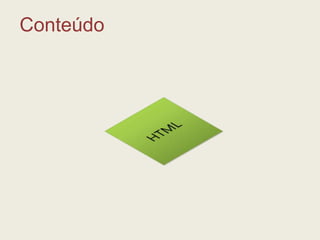 ConteúdoHTML