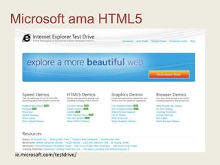 Microsoft ama HTML5ie.microsoft.com/testdrive/