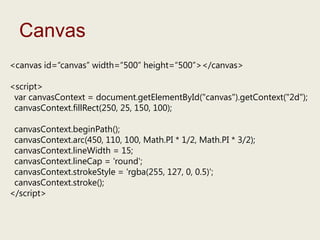 Canvas<canvas id=“canvas” width=“500” height=“500”></canvas><script>varcanvasContext = document.getElementById("canvas").getContext("2d");  canvasContext.fillRect(250, 25, 150, 100);canvasContext.beginPath();canvasContext.arc(450, 110, 100, Math.PI * 1/2, Math.PI * 3/2);canvasContext.lineWidth = 15;canvasContext.lineCap = 'round';canvasContext.strokeStyle = 'rgba(255, 127, 0, 0.5)';canvasContext.stroke();</script>