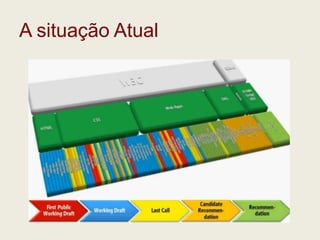 A situaçãoAtual