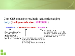 Com CSS o mesmo resultado será obtido assim:
body {background-color: #FF0000;}
 