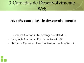 As três camadas de desenvolvimento
• Primeira Camada: Informação – HTML
• Segunda Camada: Formatação – CSS
• Terceira Camada : Comportamento – JavaScript
3 Camadas de Desenvolvimento
Web
 