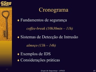 Sistemas de Detecção de Intrusão