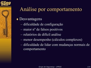 Sistemas de Detecção de Intrusão