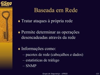 Sistemas de Detecção de Intrusão