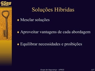 Sistemas de Detecção de Intrusão