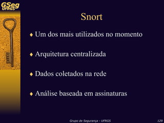 Sistemas de Detecção de Intrusão