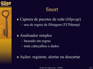 Sistemas de Detecção de Intrusão