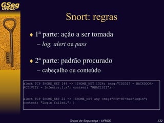 Sistemas de Detecção de Intrusão