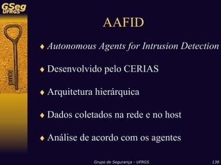 Sistemas de Detecção de Intrusão