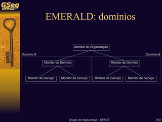 Sistemas de Detecção de Intrusão