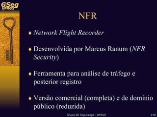 Sistemas de Detecção de Intrusão