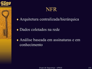 Sistemas de Detecção de Intrusão