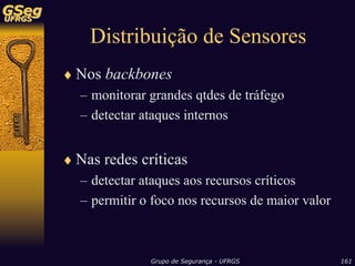 Sistemas de Detecção de Intrusão