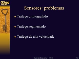 Sistemas de Detecção de Intrusão