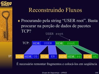 Sistemas de Detecção de Intrusão
