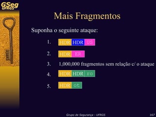Sistemas de Detecção de Intrusão