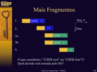 Sistemas de Detecção de Intrusão