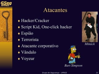 Sistemas de Detecção de Intrusão