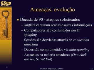 Sistemas de Detecção de Intrusão