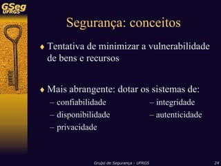 Sistemas de Detecção de Intrusão