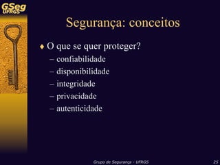 Sistemas de Detecção de Intrusão