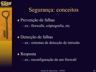 Sistemas de Detecção de Intrusão