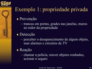 Sistemas de Detecção de Intrusão