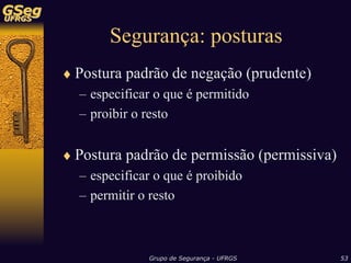 Sistemas de Detecção de Intrusão