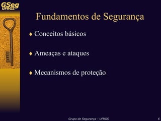 Sistemas de Detecção de Intrusão