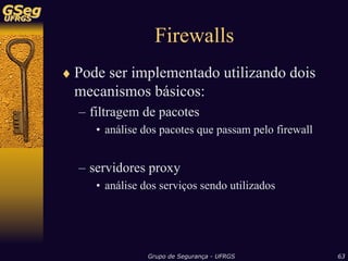 Sistemas de Detecção de Intrusão