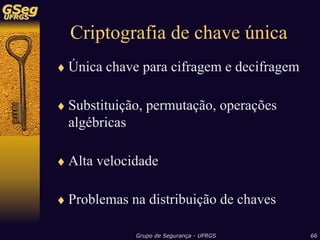 Sistemas de Detecção de Intrusão