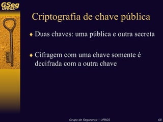 Sistemas de Detecção de Intrusão