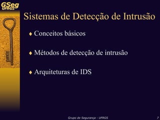 Sistemas de Detecção de Intrusão