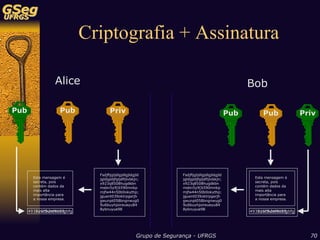 Sistemas de Detecção de Intrusão