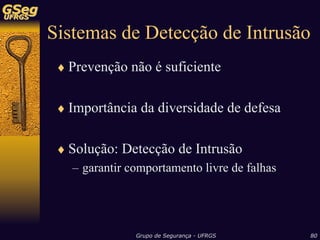 Sistemas de Detecção de Intrusão