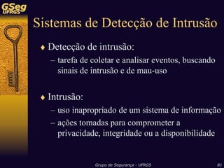 Sistemas de Detecção de Intrusão