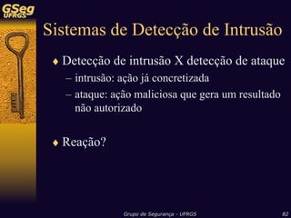 Sistemas de Detecção de Intrusão