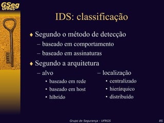 Sistemas de Detecção de Intrusão