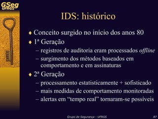 Sistemas de Detecção de Intrusão