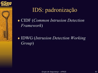 Sistemas de Detecção de Intrusão