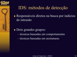 Sistemas de Detecção de Intrusão