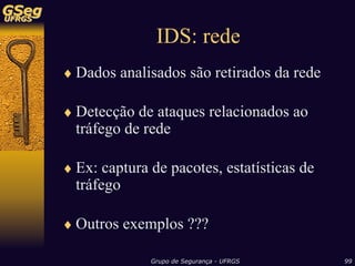 Sistemas de Detecção de Intrusão