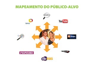 MAPEAMENTO DO PÚBLICO-ALVO
 