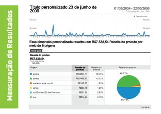 Mensuracao de Resultados
 