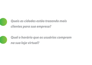 Quais as cidades estão trazendo mais
clientes para sua empresa?


Qual o horário que os usuários compram
na sua loja virtual?
 